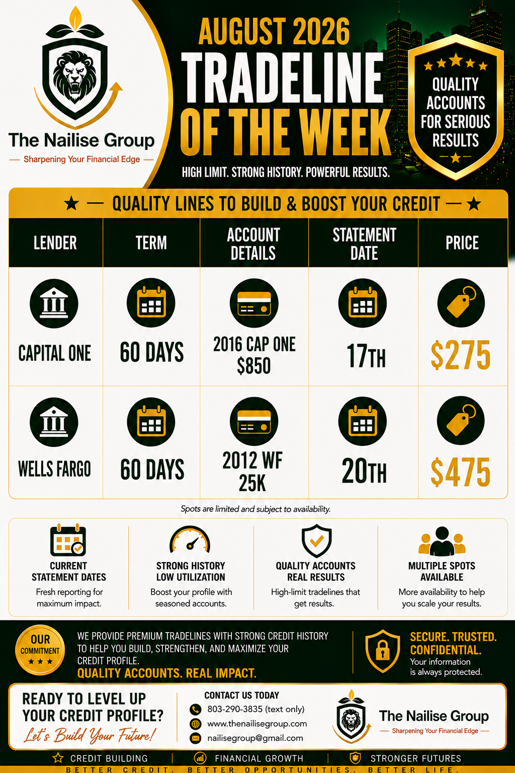 August Tradeline Of The Week