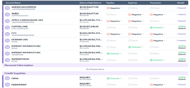 Verified Client Results